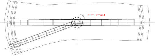 Hệ thống máy nạo bùn ống đơn, Máy nạo bùn tự động truyền động trung tâm