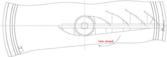 Thiết bị nạo bùn nửa cầu Bộ truyền động ngoại vi Thép carbon