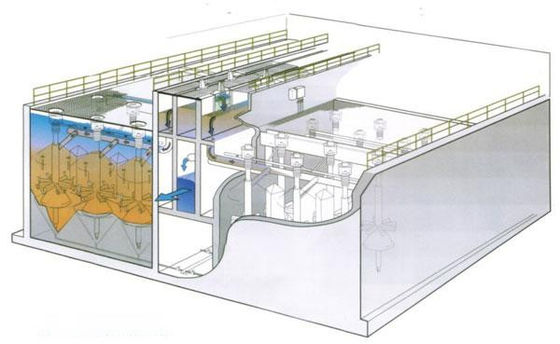 Thiết bị lọc liên tục 2000mm Thép không gỉ