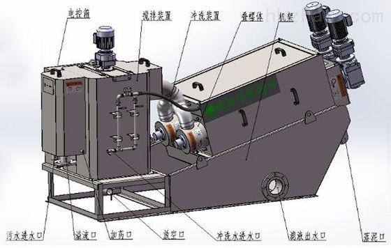 Thiết bị khử nước bùn trục vít xếp chồng lên nhau Hai động cơ 200mm